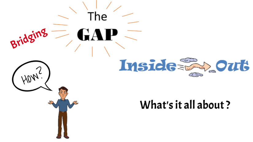 C. Inside Out - Introduction